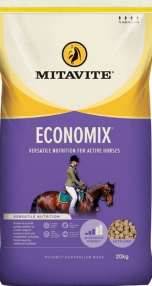 Mitavite Economix