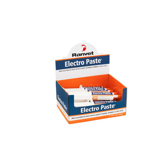 Ranvet Electro Paste 60ml