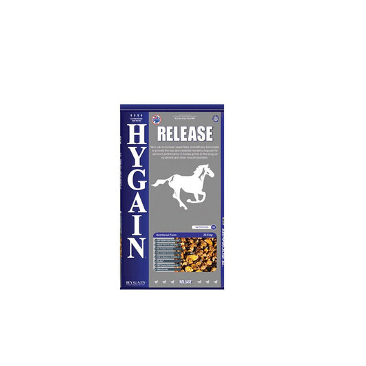 Hygain Release